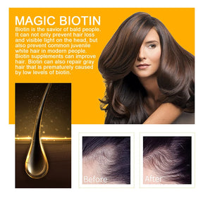 Biotin Fast Hair Growth Shampoo Anti Hair Loss Serum Scalp Treatment Prevent Alopecia Baldness Conditioner Hair Care Products